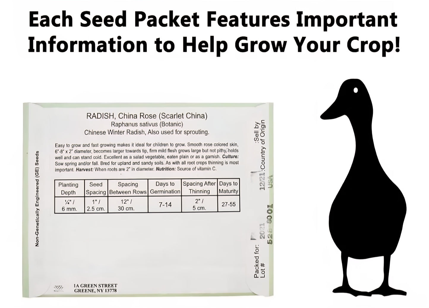 Seed Starting Kit