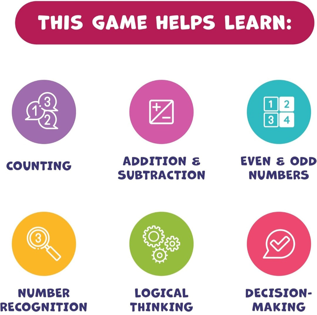 Number Hunter Math Board Game