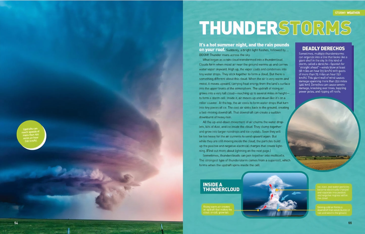 Weather & Seasons Book Bundle