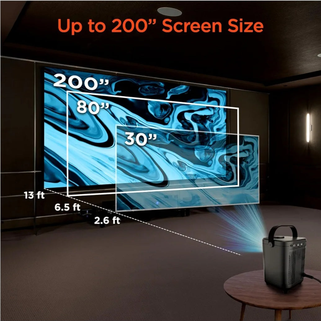 Portable Mini Projector| Homeschool Learning & Educational Presentations