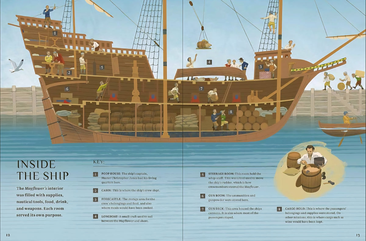 Mayflower: The Ship That Started a Nation | Rebecca Siegel, Michael Lauritano & Mike Love | Illustrated American History Picture Book|Hardcover