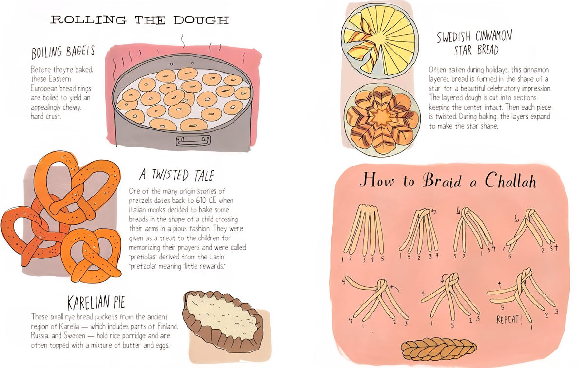 Food Anatomy: The Curious Parts & Pieces of Our Edible World
