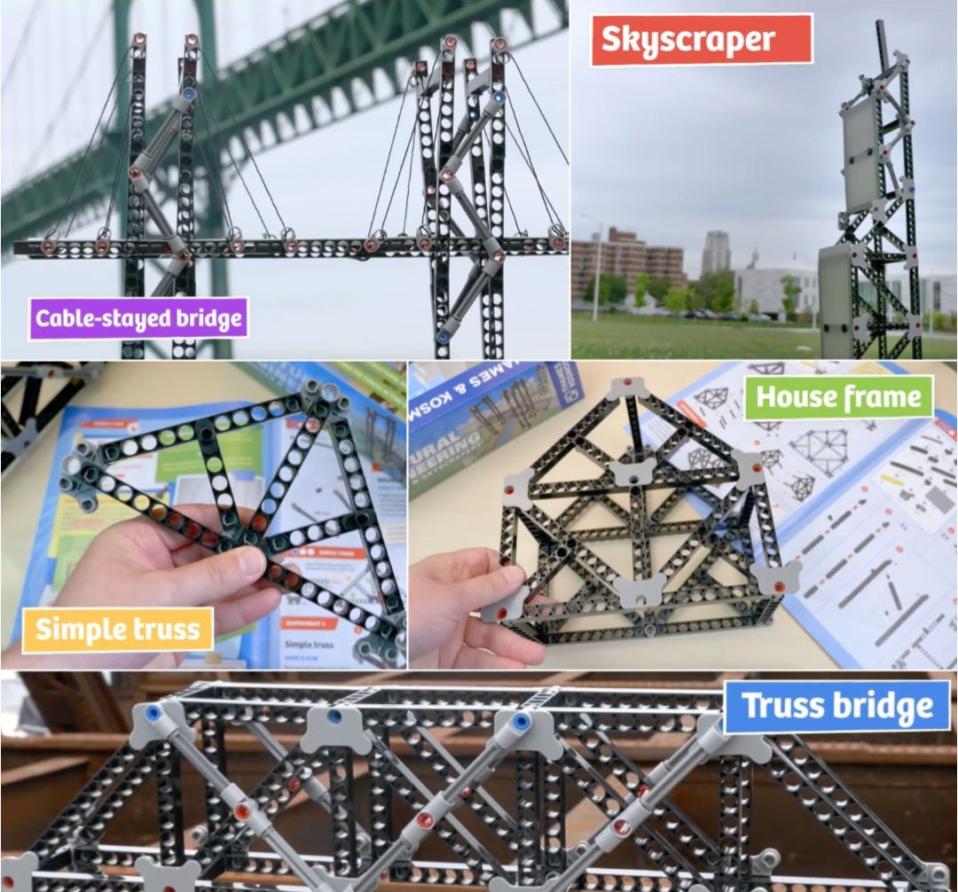Bridge Engineering Study Kit