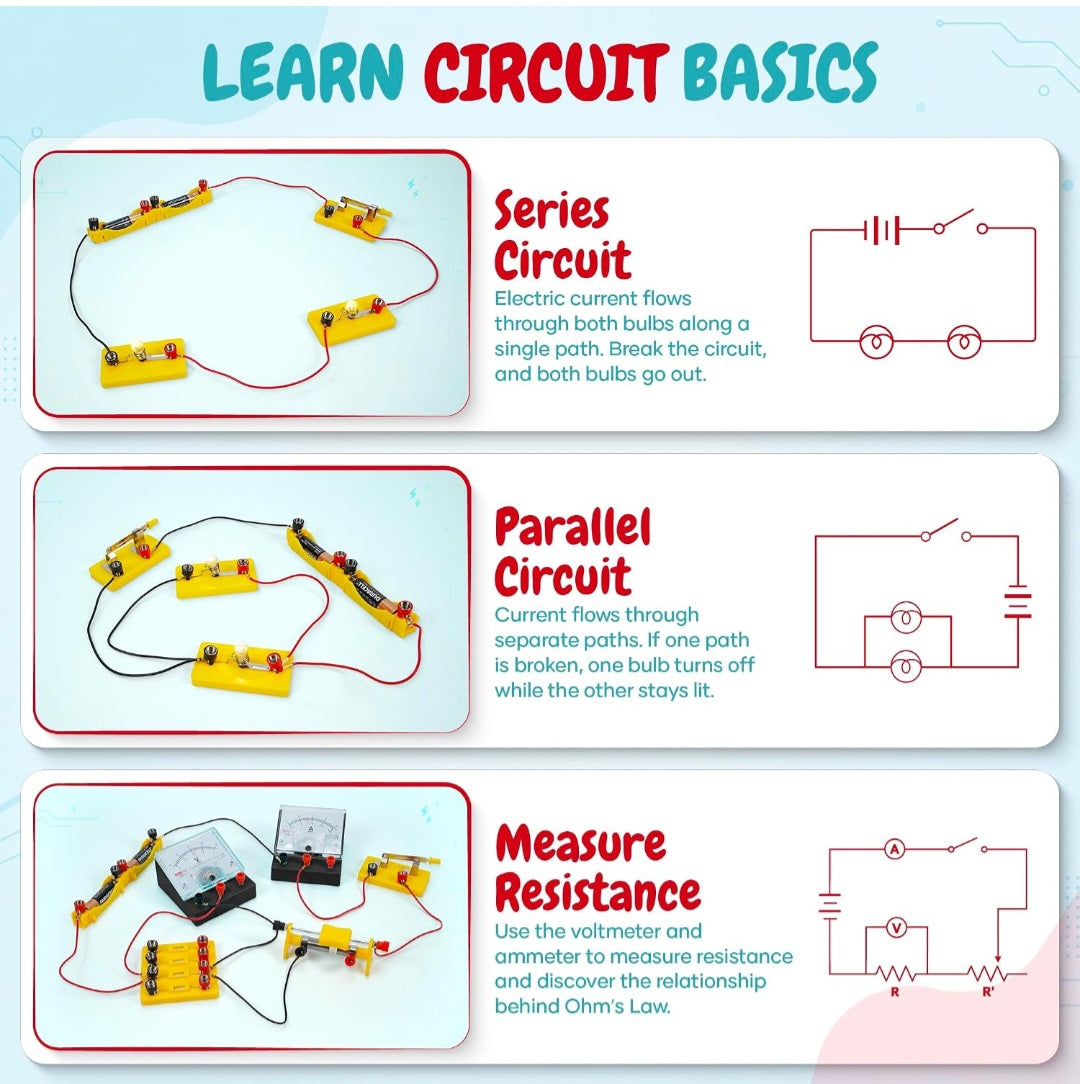 Electricity & Magnetism STEM Kit|Hands-On Physics Experiments