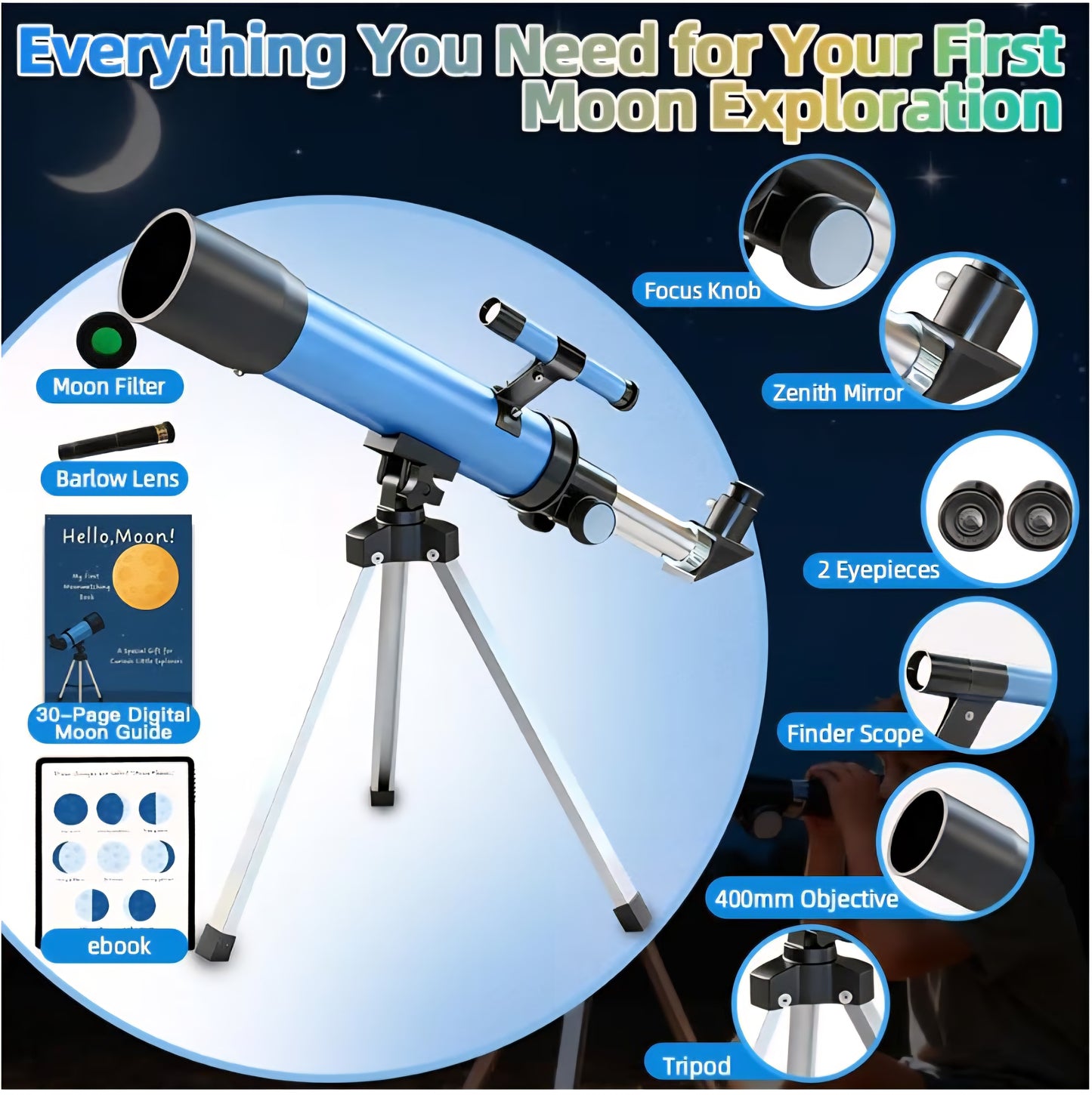 Night Sky Starter Kit
