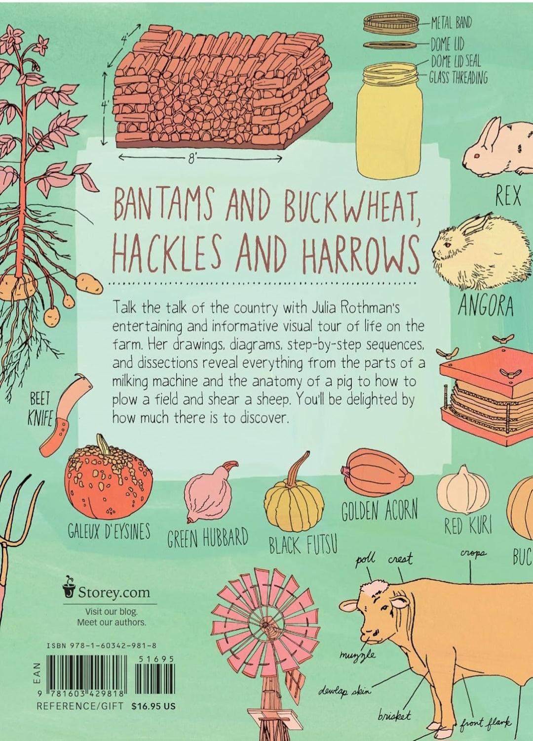Farm Anatomy: The Curious Parts and Pieces of Country Life