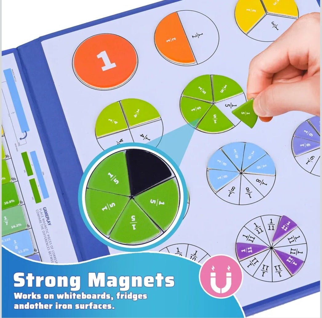 Magnetic Fraction Manipulatives|Hands-On Fraction Learning Set