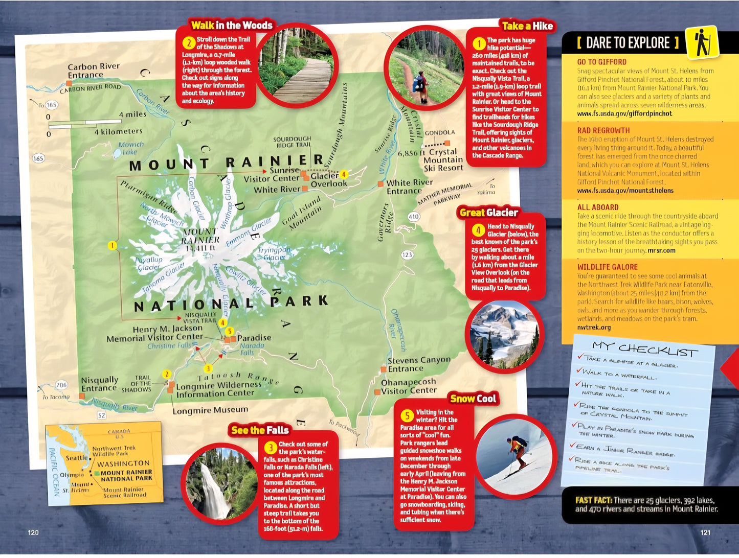 National Parks Book Bundle