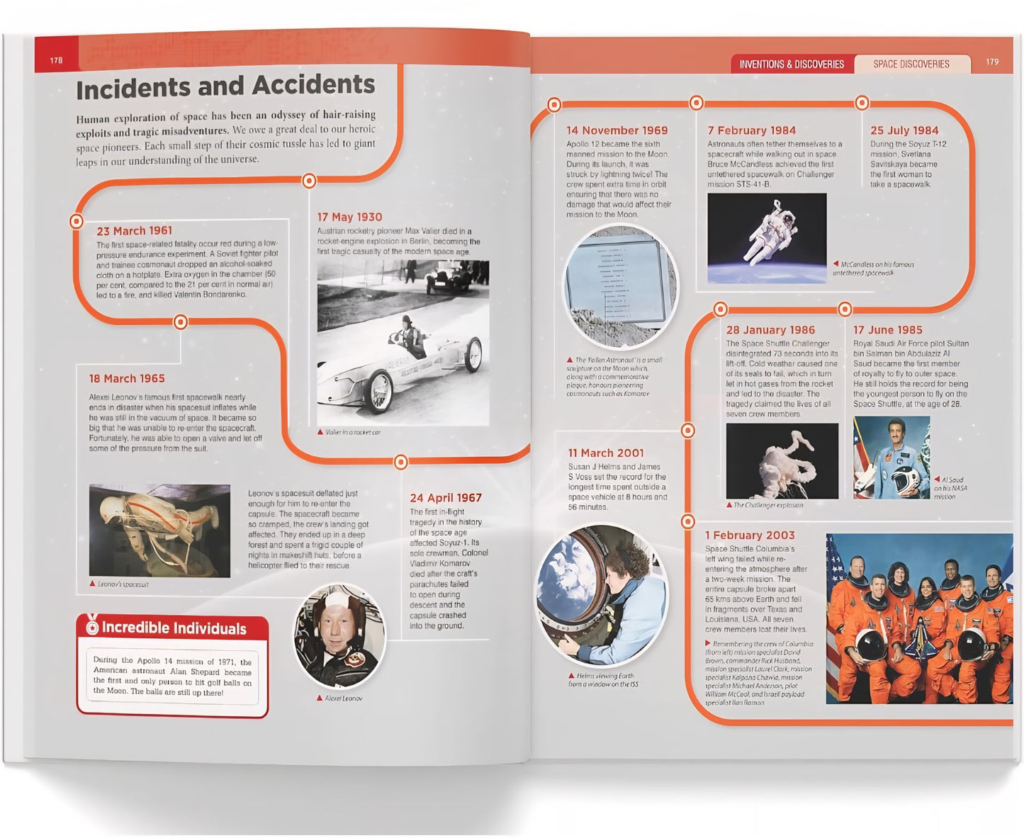 Inventors & Inventions Book Bundle