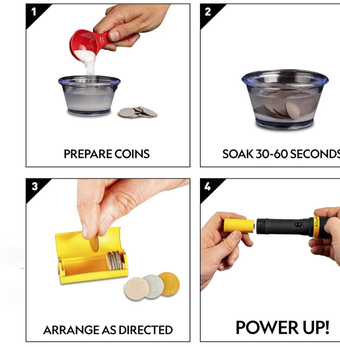 Electricity & Battery-Making STEM Kit|Hands-On Science Experiments