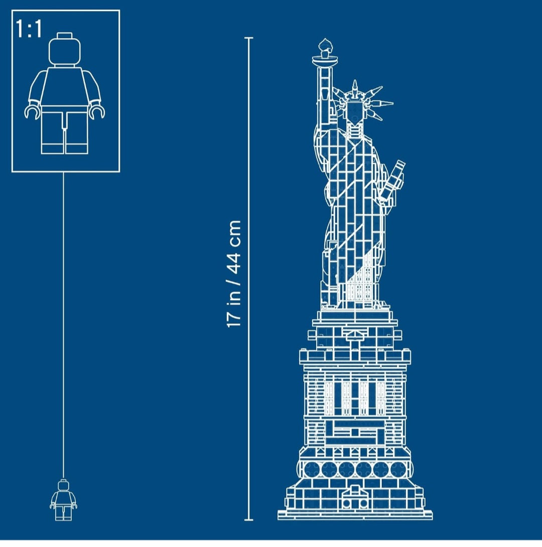 Statue of Liberty History & Architecture Study Kit | Grades 8–12