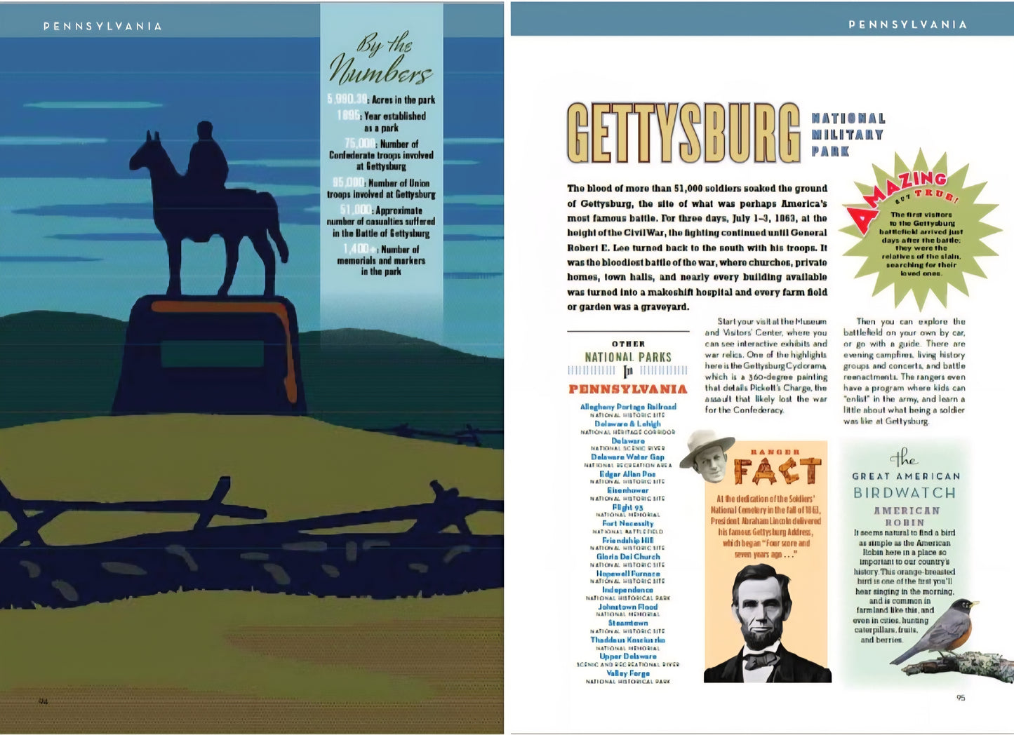National Parks Book Bundle