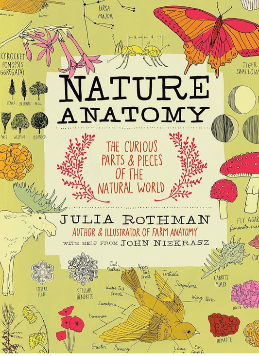Nature Anatomy: The Curious Parts & Pieces Of The Natural World