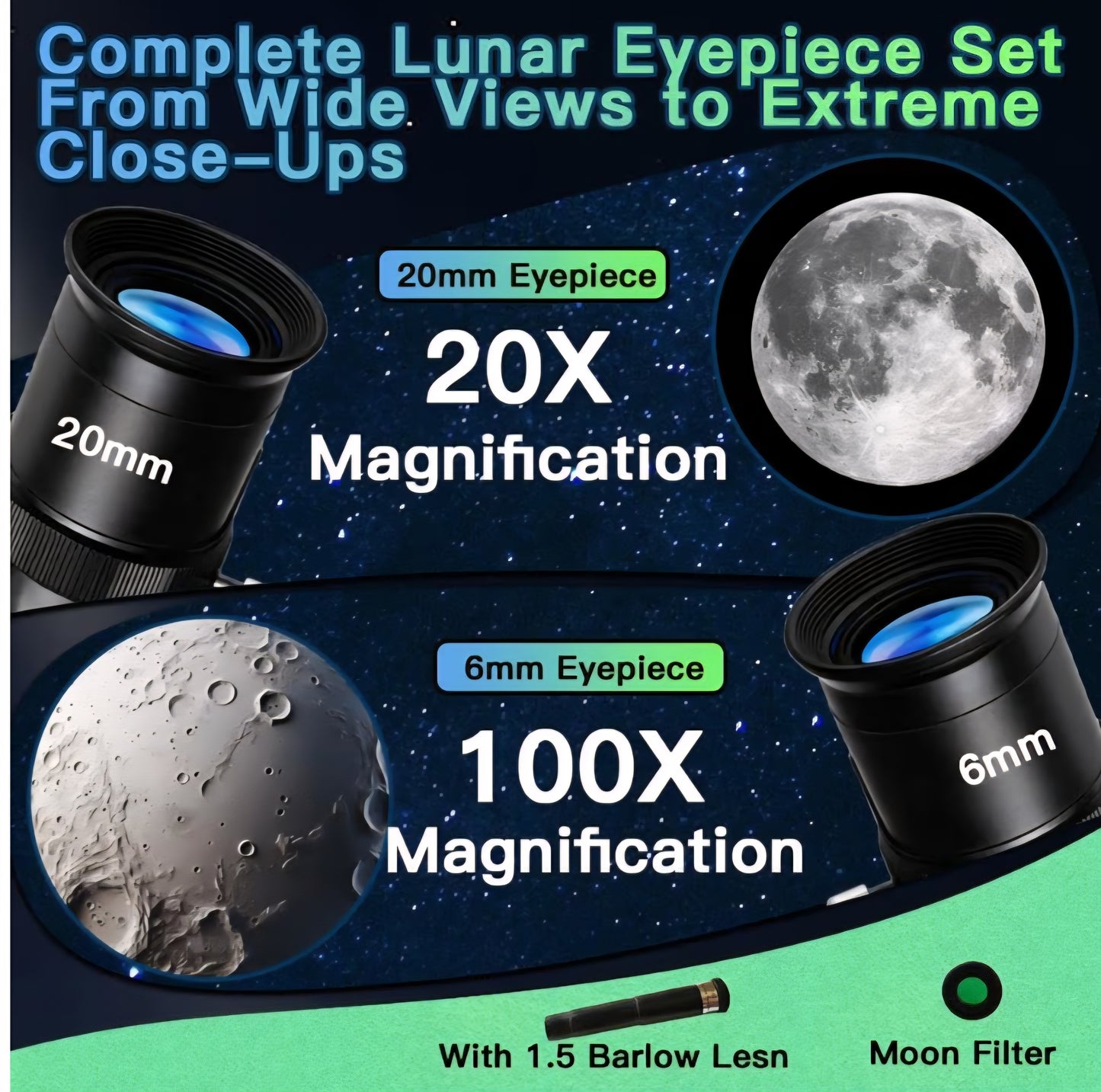 Night Sky Starter Kit