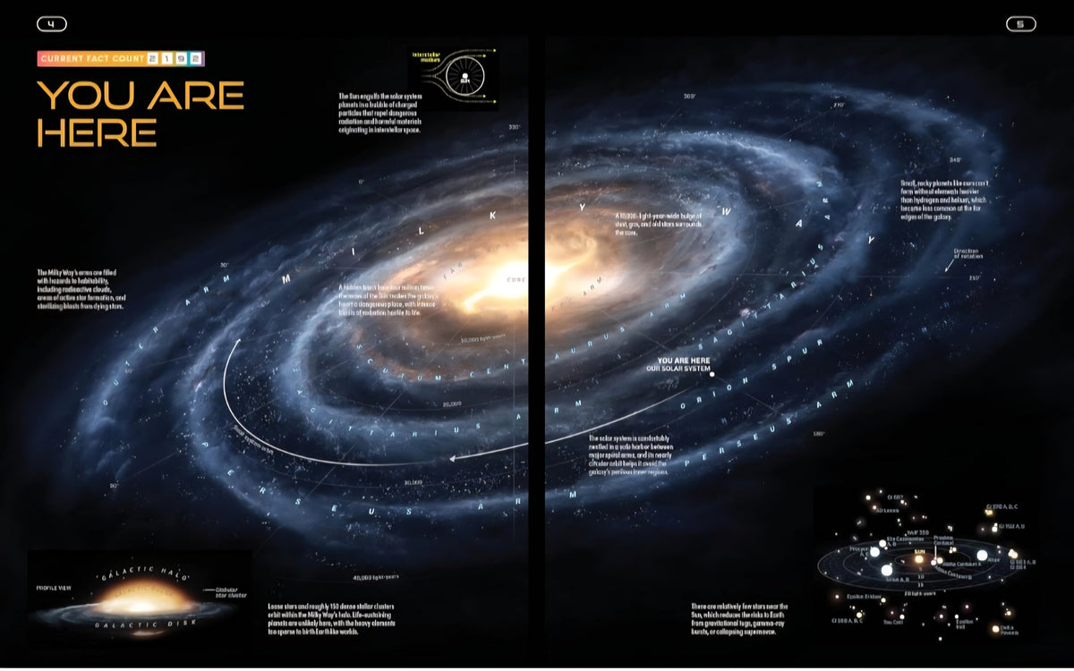 Lost in Space: 5,000 Facts for Navigating the Universe | Neil deGrasse Tyson & Lindsey Nyx Walker | Astronomy & Space Science|Hardcover